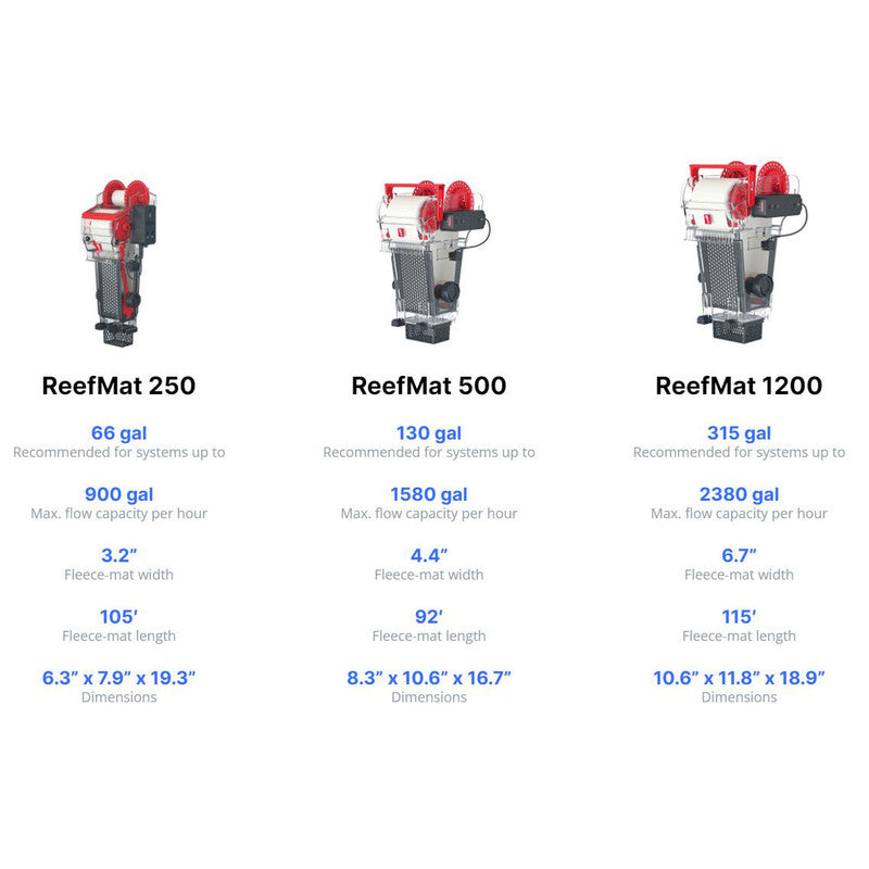Red Sea ReefMat Fleece Mat 250